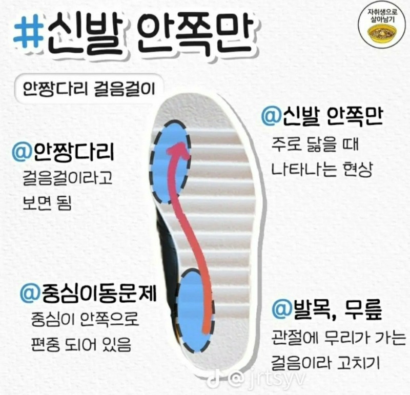 굿밤~텅빈마음/가을흔적/기다릴 날도지워질날도 .....