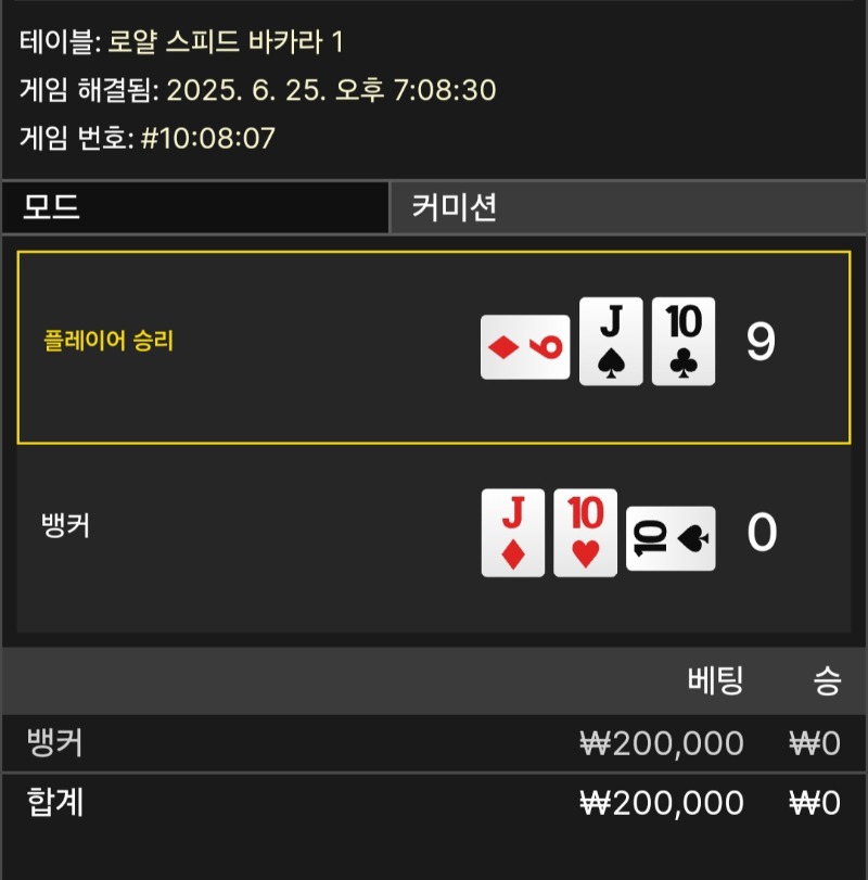 깡치기
