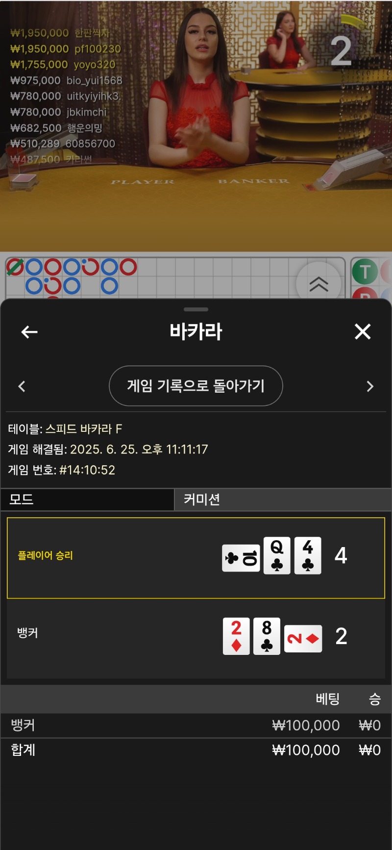 오늘 잘 안되네여