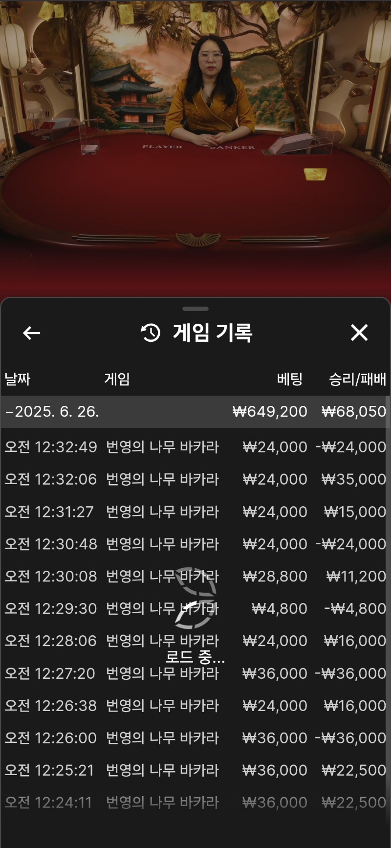 결국은 수익인데.나가리네