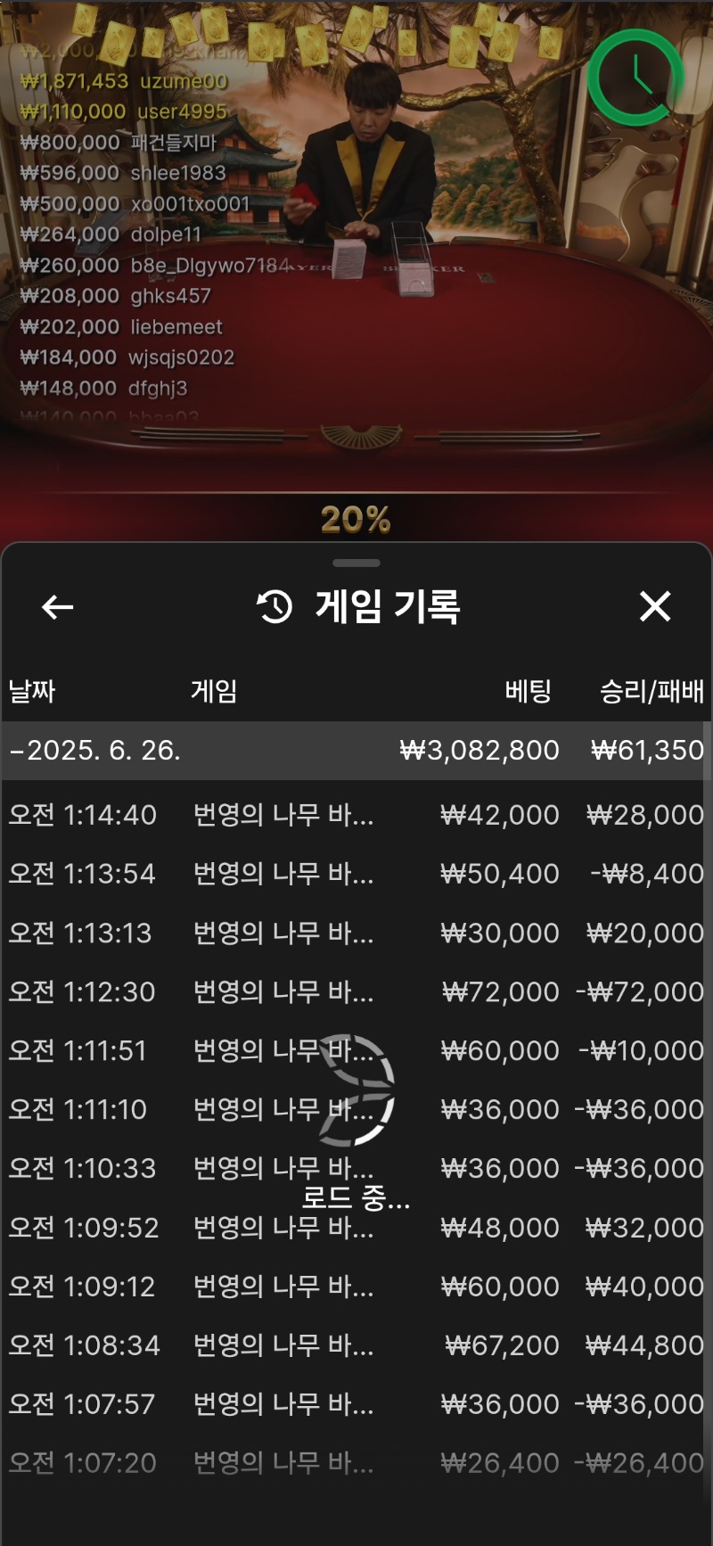 소액으로 .30만까지 갔는데.욕심에. 결국.쫑이요.