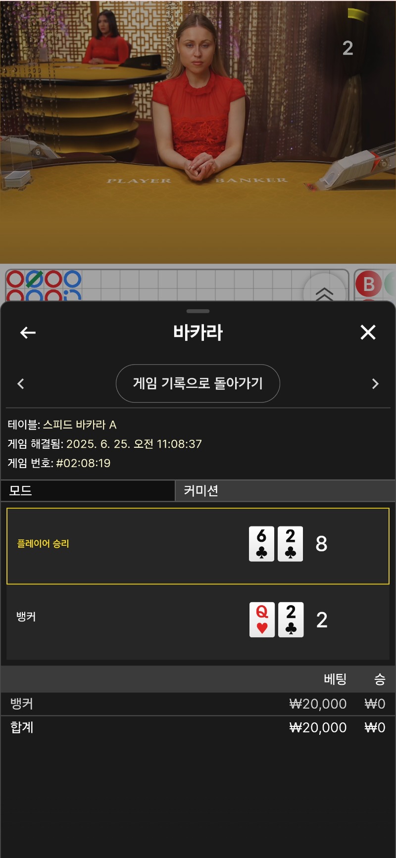 문카라 패
