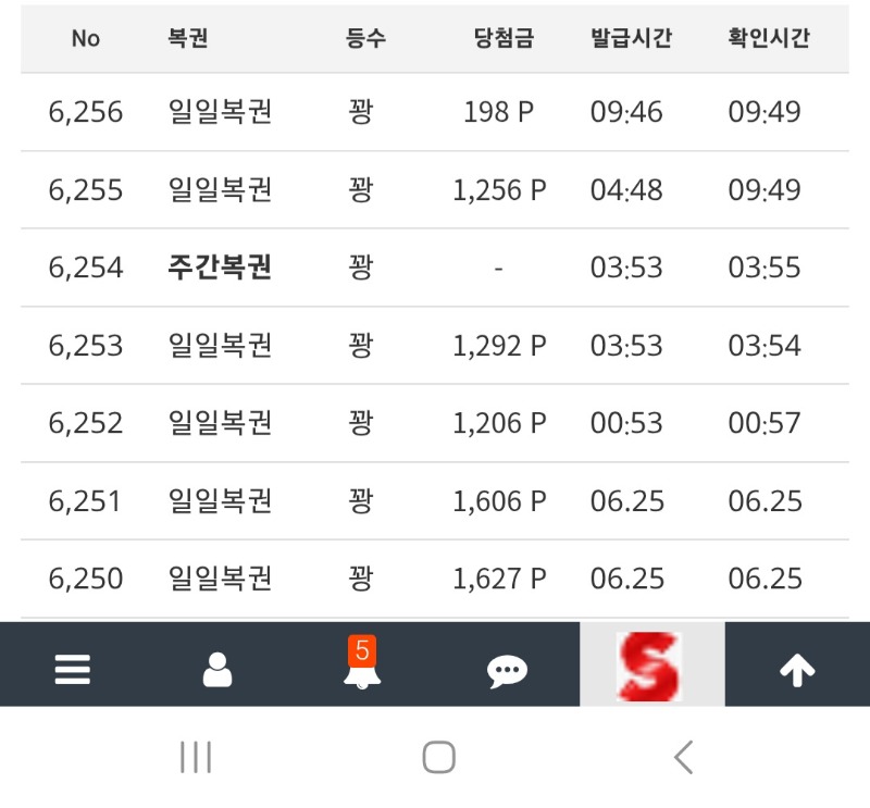 복권이좀 주세욥!ㅠ