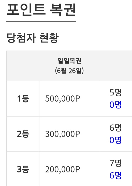 자리가 이렇게나 널널한데