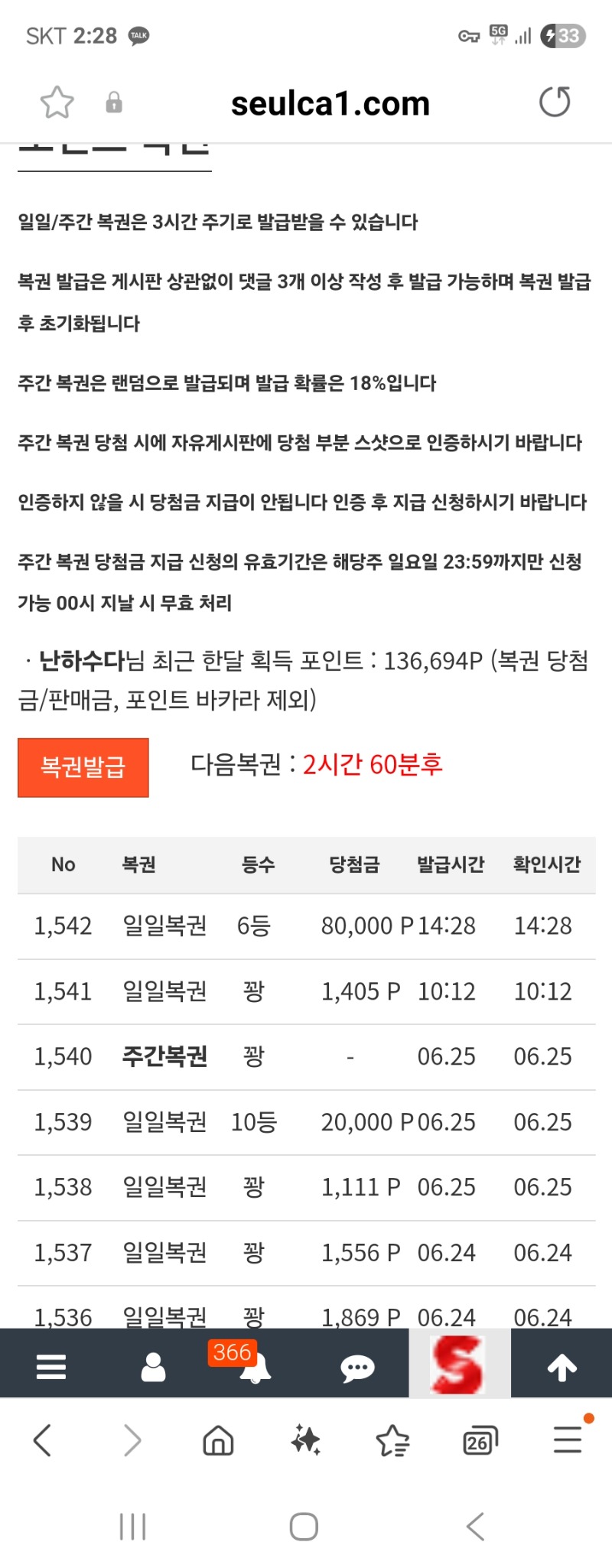오랜만에 일복6등 당첨