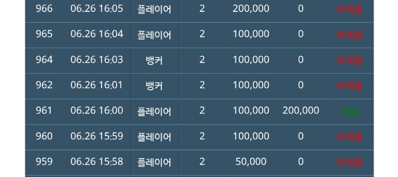 ㅎㅏ..  내슬포