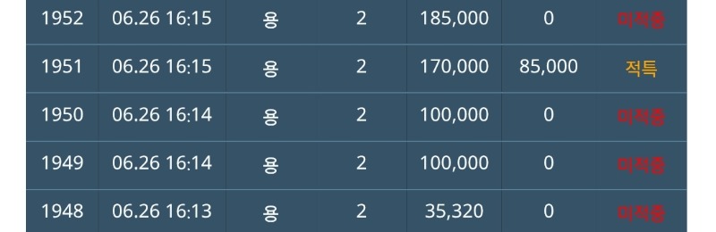 어렵네.. ㅋㅋ