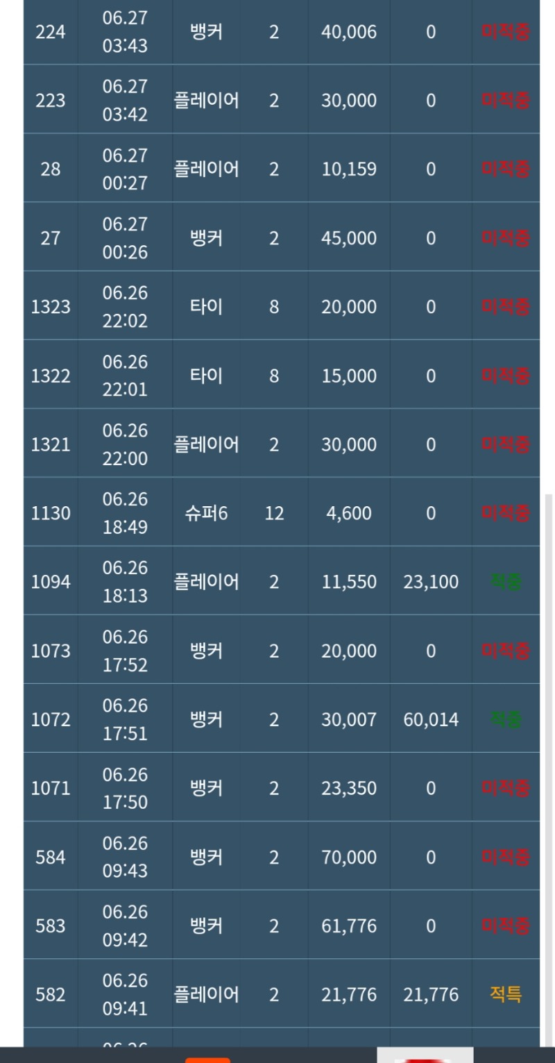 슬카라 이번주~,,