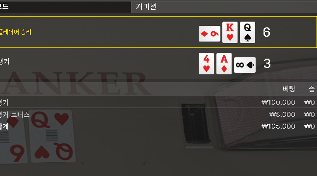에볼