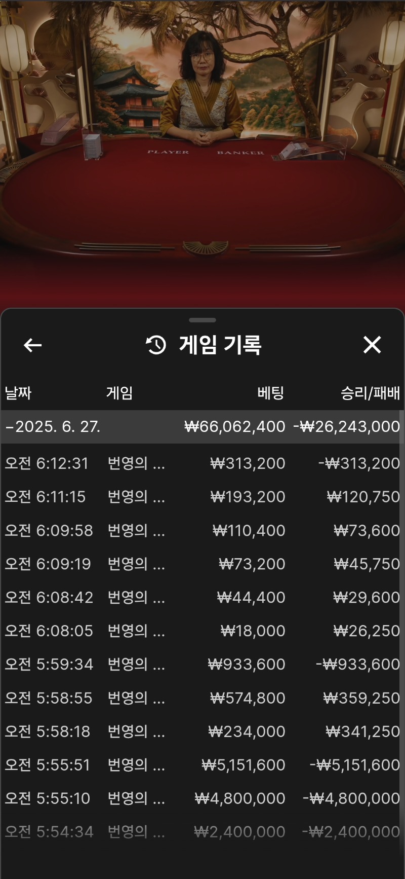 번영 폭망