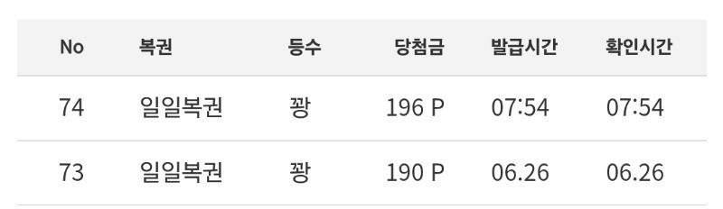 복권 ㅠ
