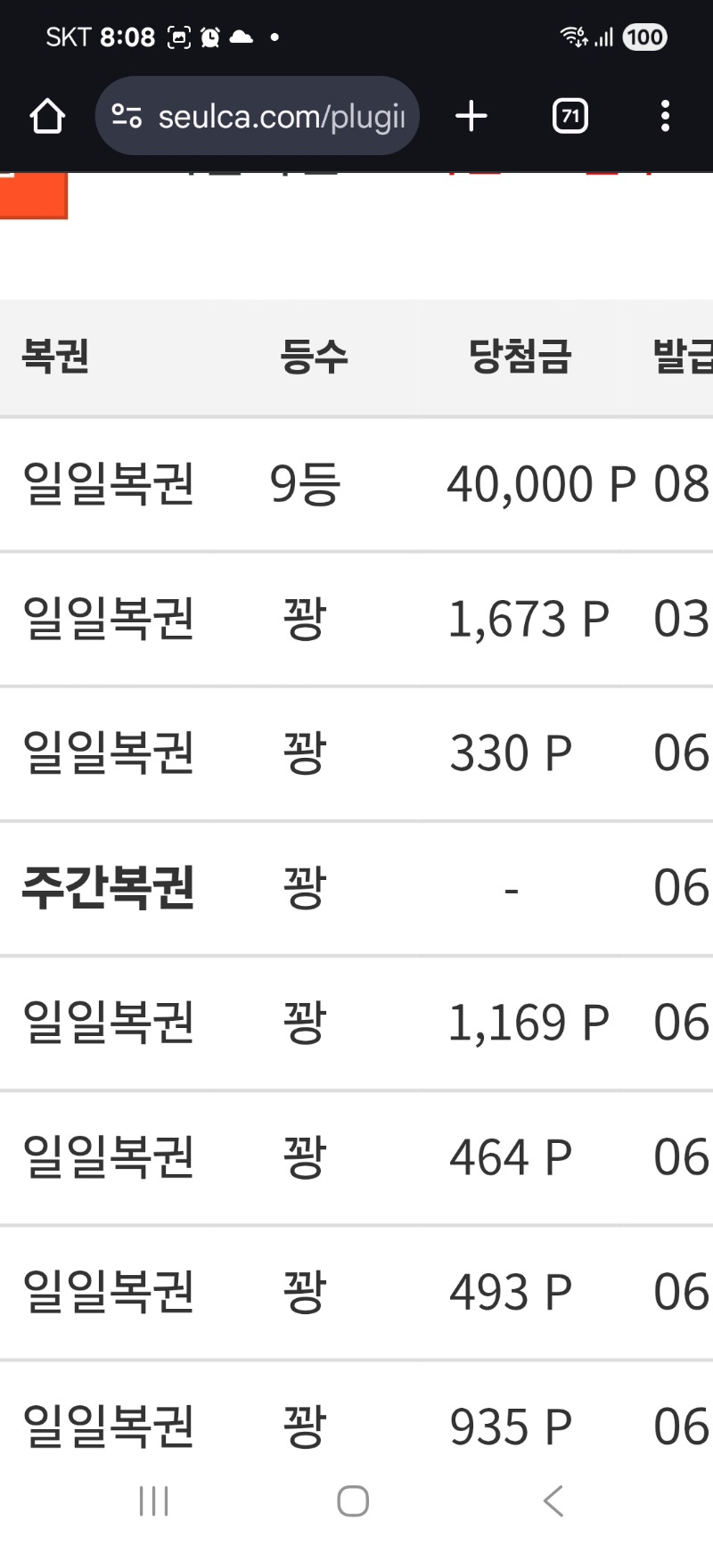 일복9등