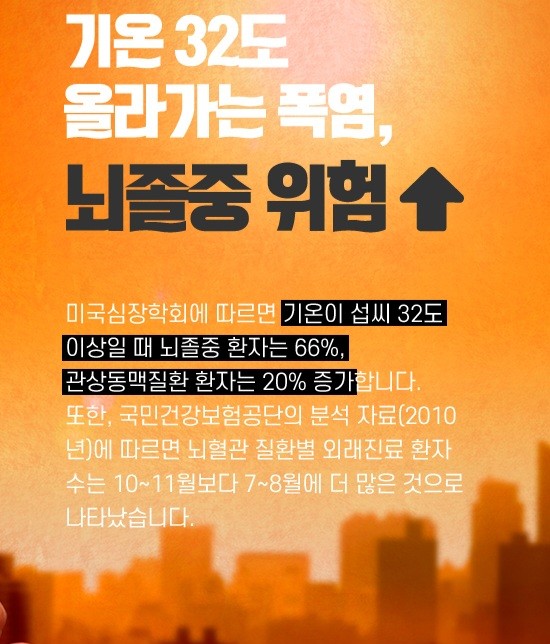 굿몽~여름 고혈압 주의