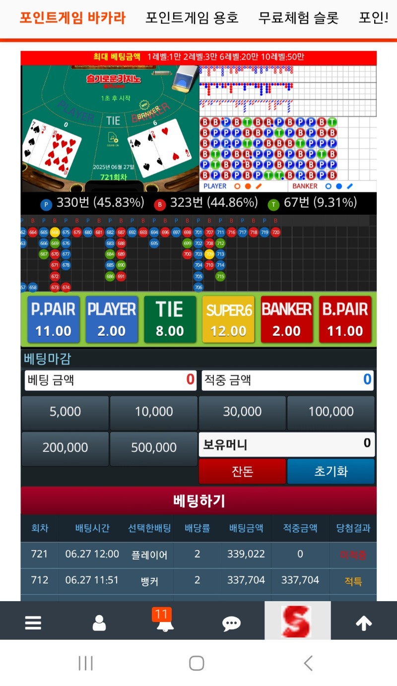 이거를0을만드니ㅠㅠ주복도없고이젠