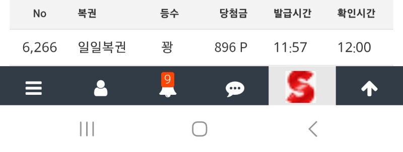 구매도 의미없군..