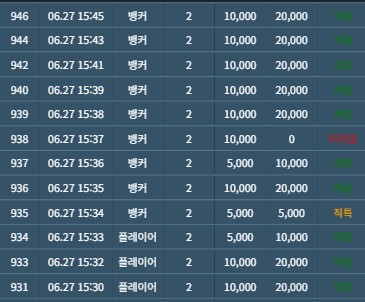 슬카라는 이렇게