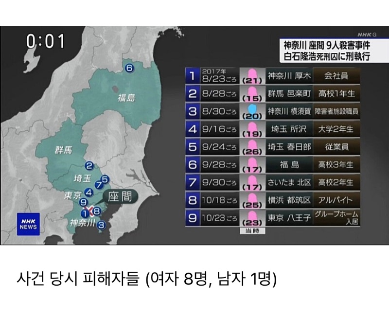 오늘 일본에서 3년 만에 사형 집행
