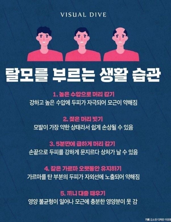 탈모를 부르는 생활 습관