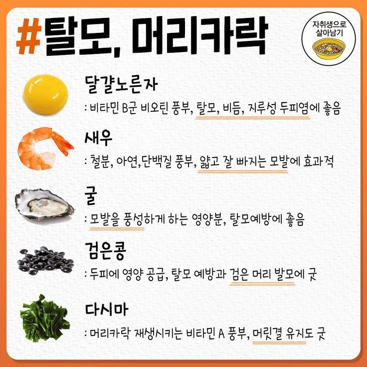 탈모를 부르는 생활 습관