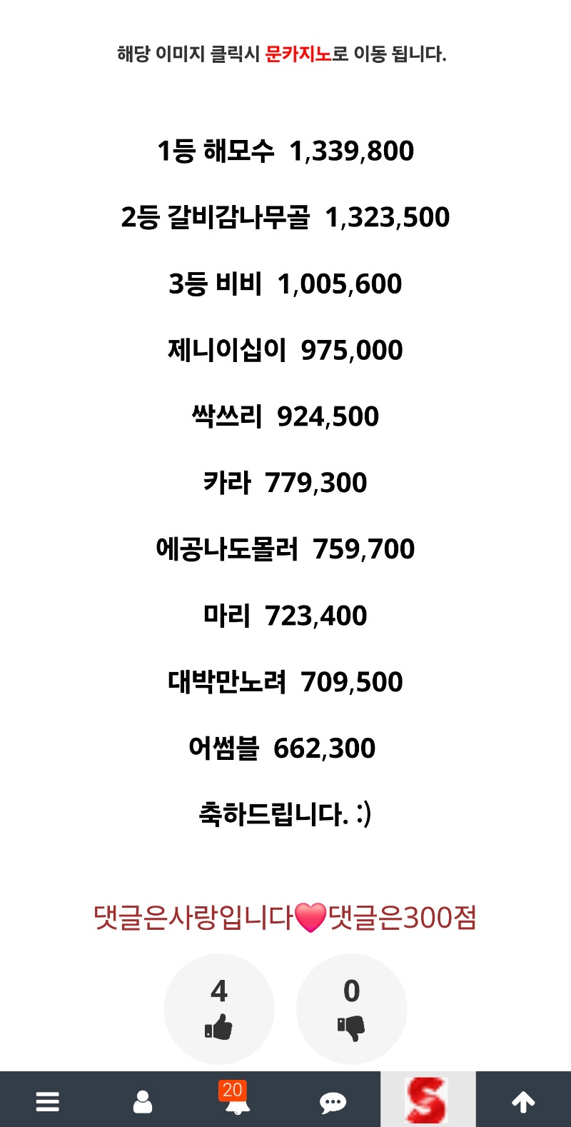 수익왕5등입상♡♡