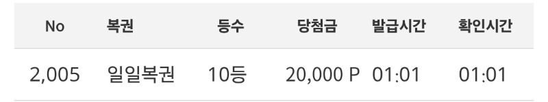 일복10등당첨