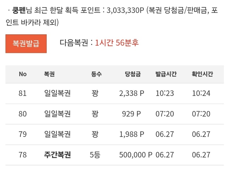 주복5등