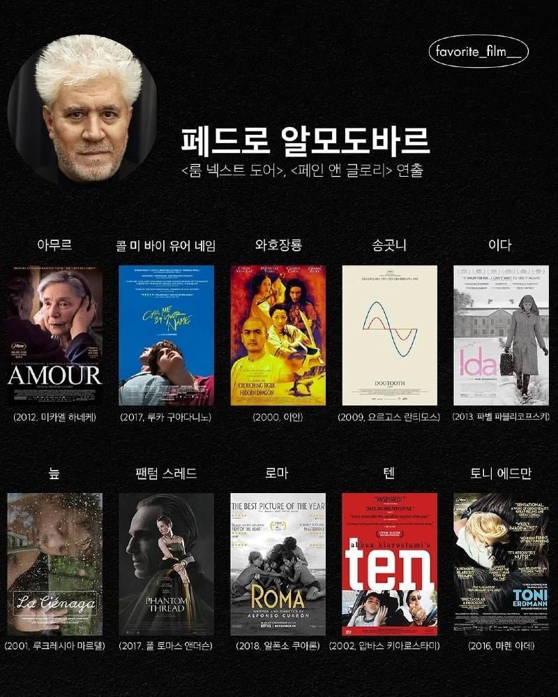 영화 감독이 뽑은 21세기 영화 톱텐