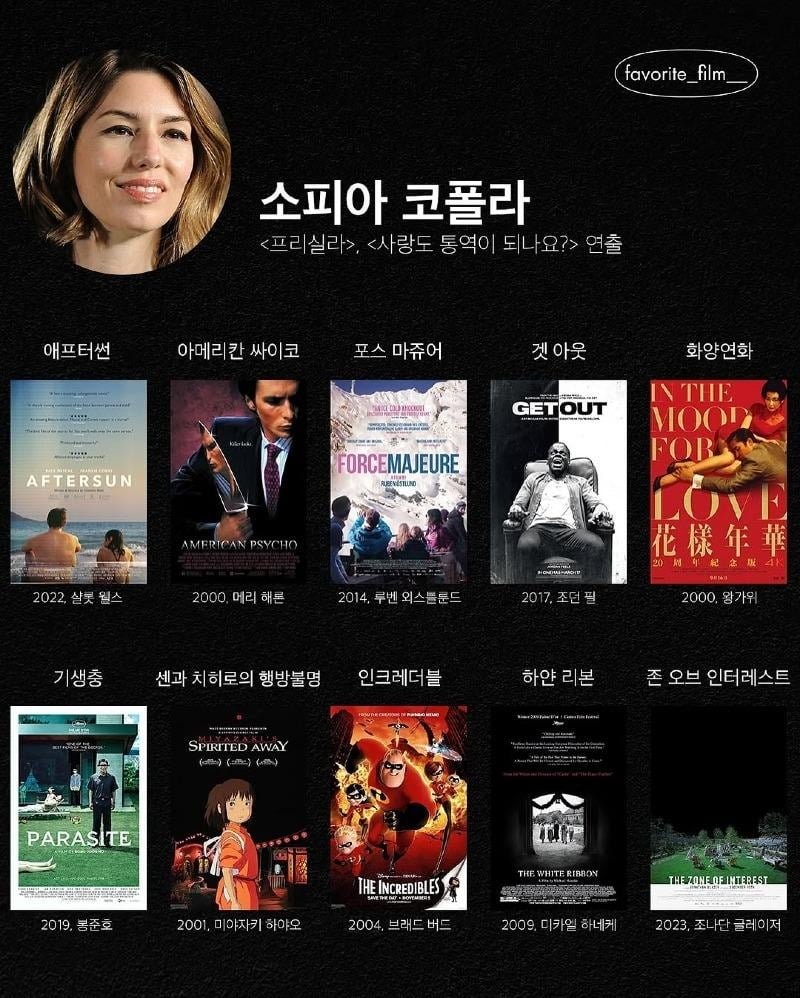 영화 감독이 뽑은 21세기 영화 톱텐