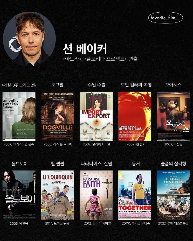 영화 감독이 뽑은 21세기 영화 톱텐