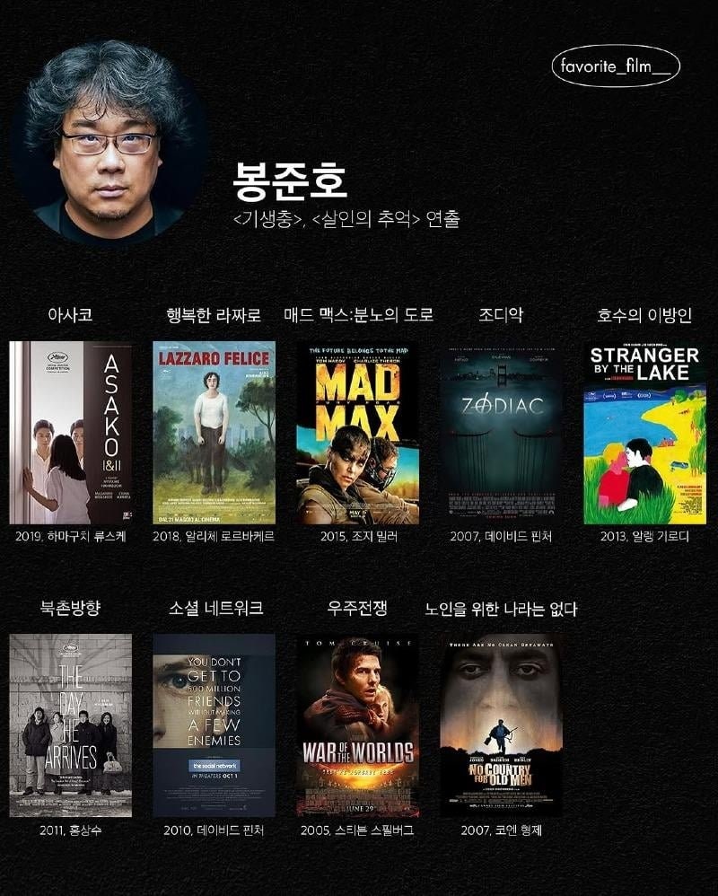영화 감독이 뽑은 21세기 영화 톱텐