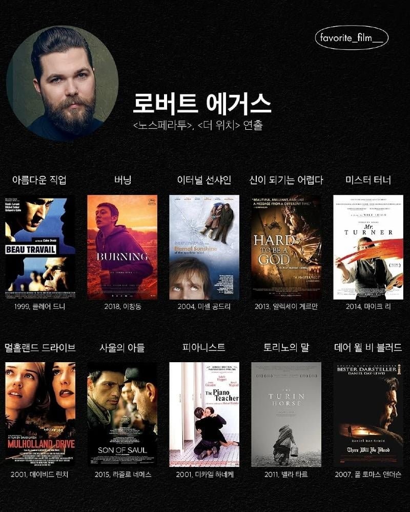 영화 감독이 뽑은 21세기 영화 톱텐