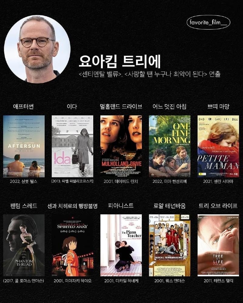 영화 감독이 뽑은 21세기 영화 톱텐