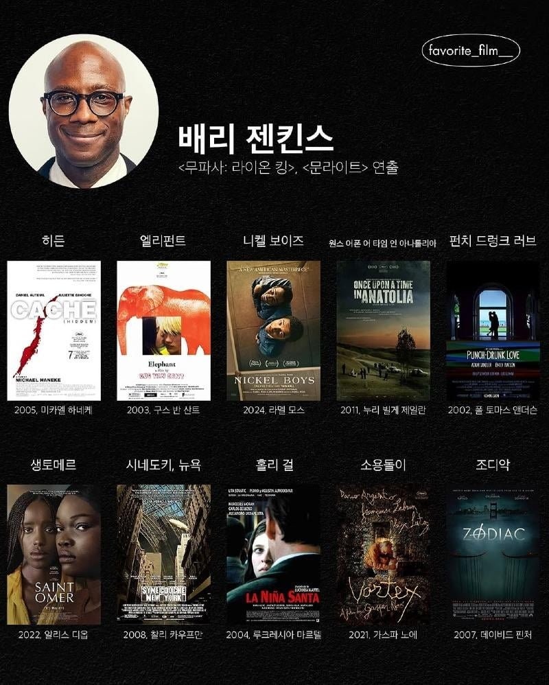 영화 감독이 뽑은 21세기 영화 톱텐