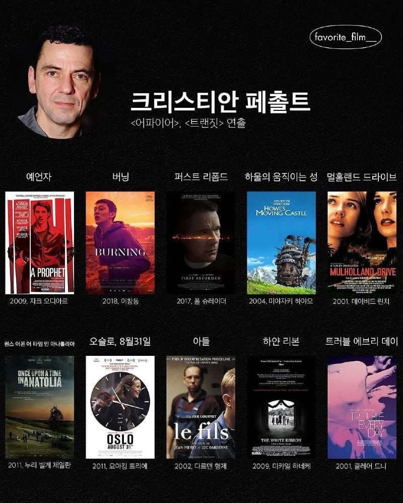 영화 감독이 뽑은 21세기 영화 톱텐