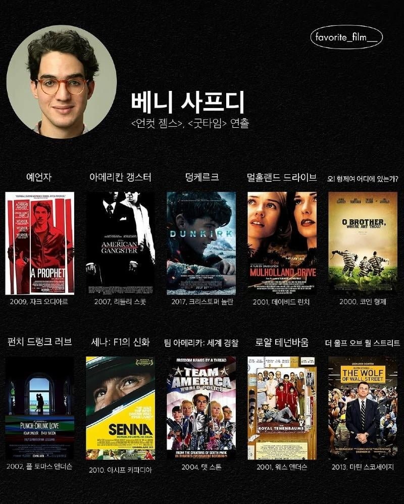 영화 감독이 뽑은 21세기 영화 톱텐