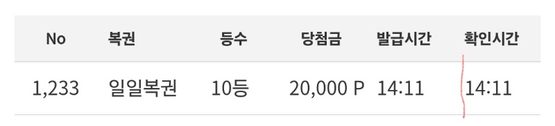 일복 10등