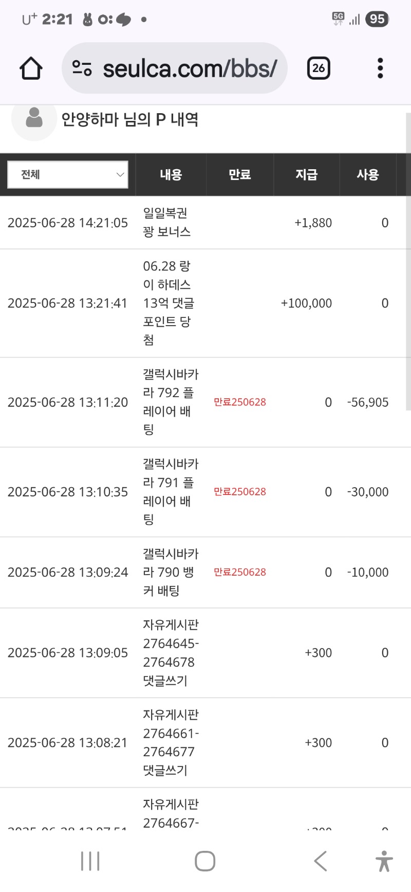 랑이 댓글 포인트