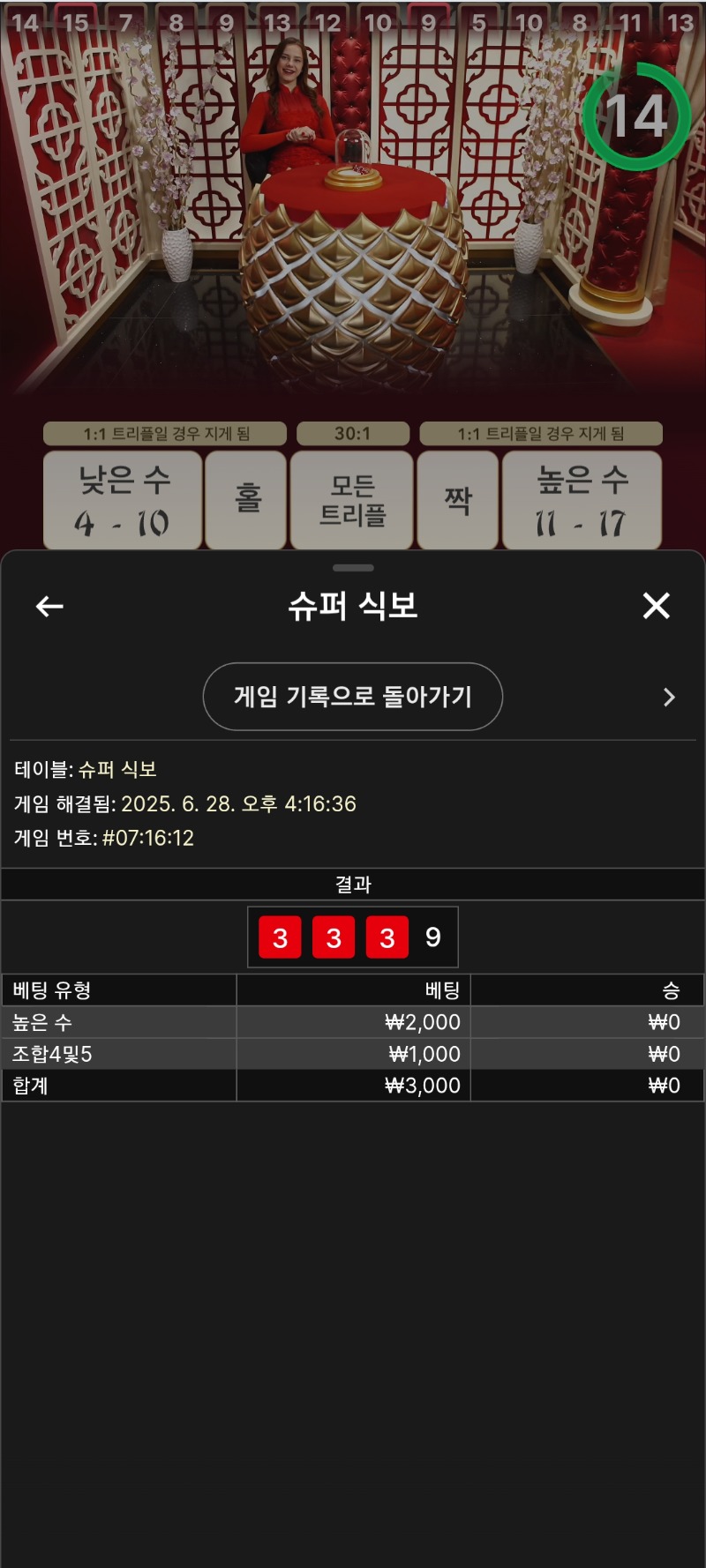 슈퍼식보 패
