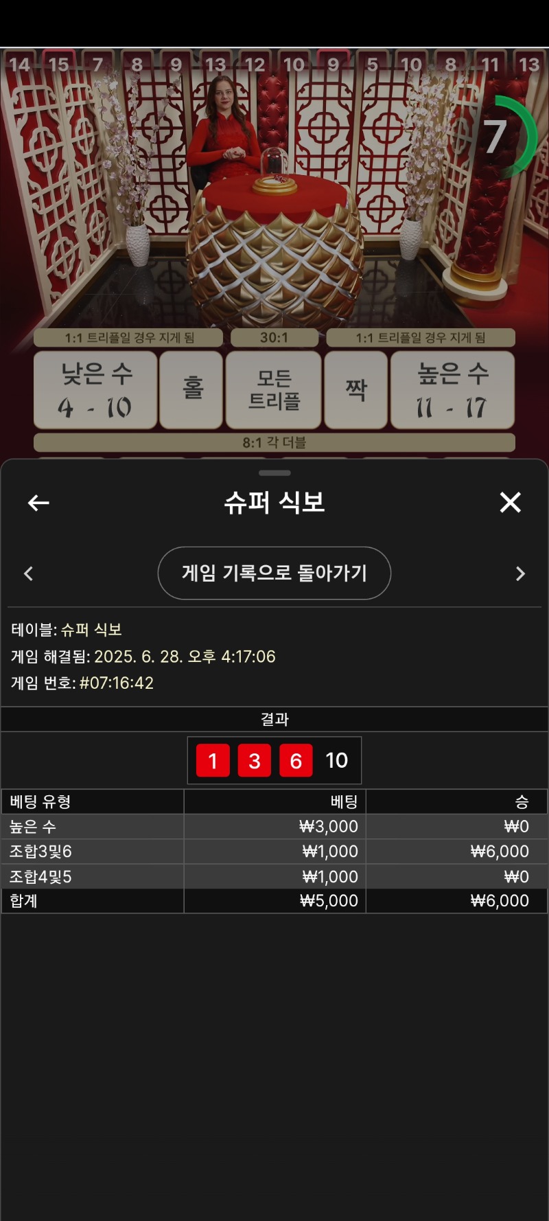 슈퍼식보 승