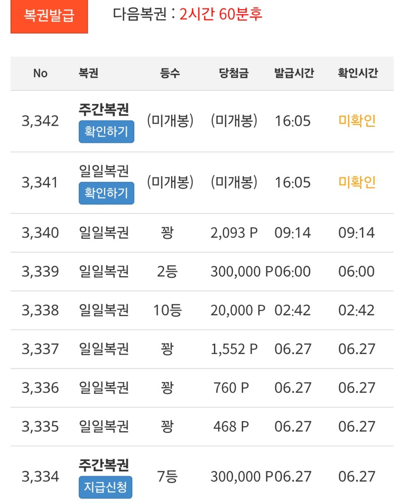 주복이 나왔어여 ㅅㅅㅅㅅㅅ!!