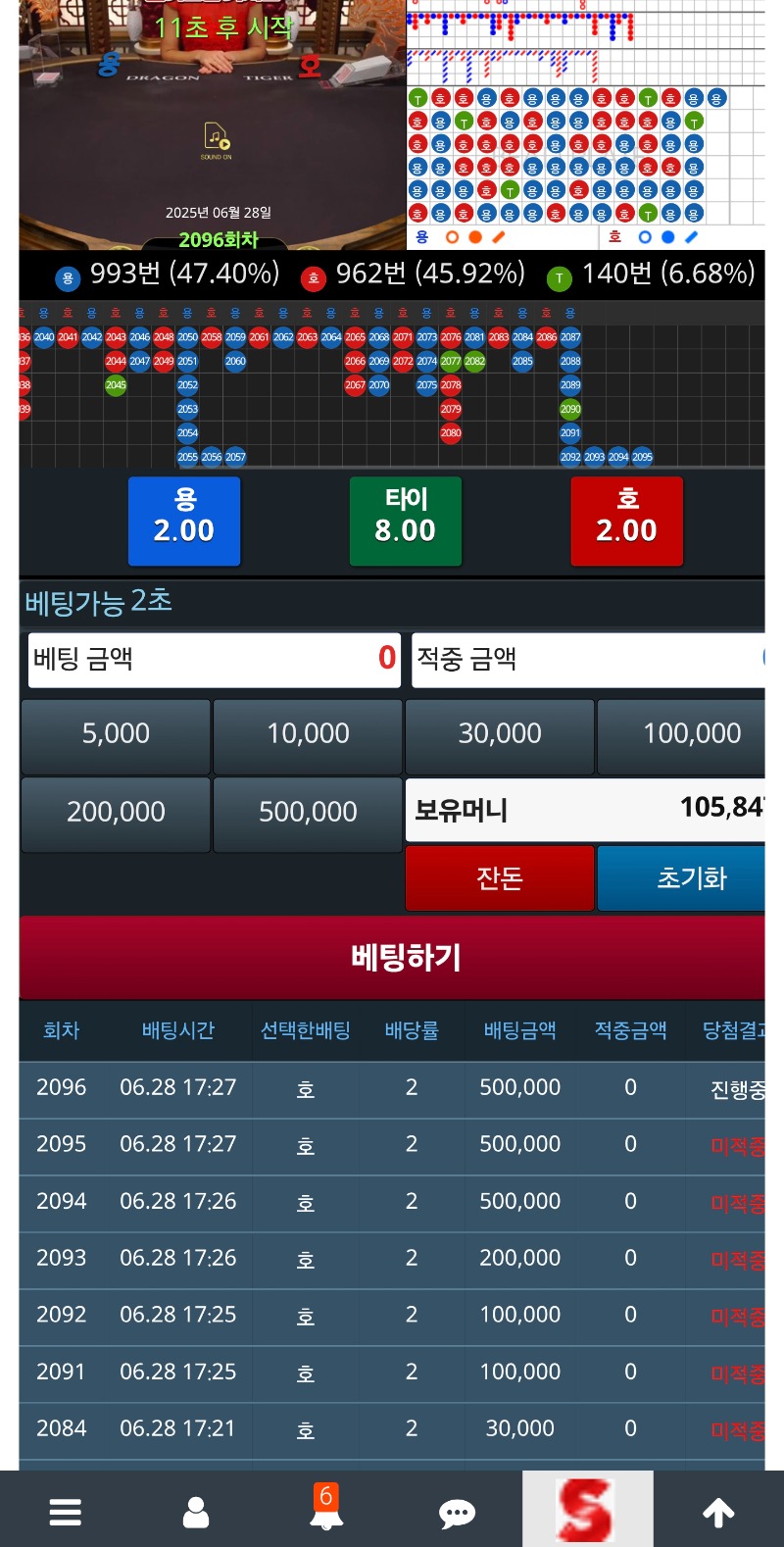 진짜 대다나다 ㅎ 제일어렵다 슬용!!