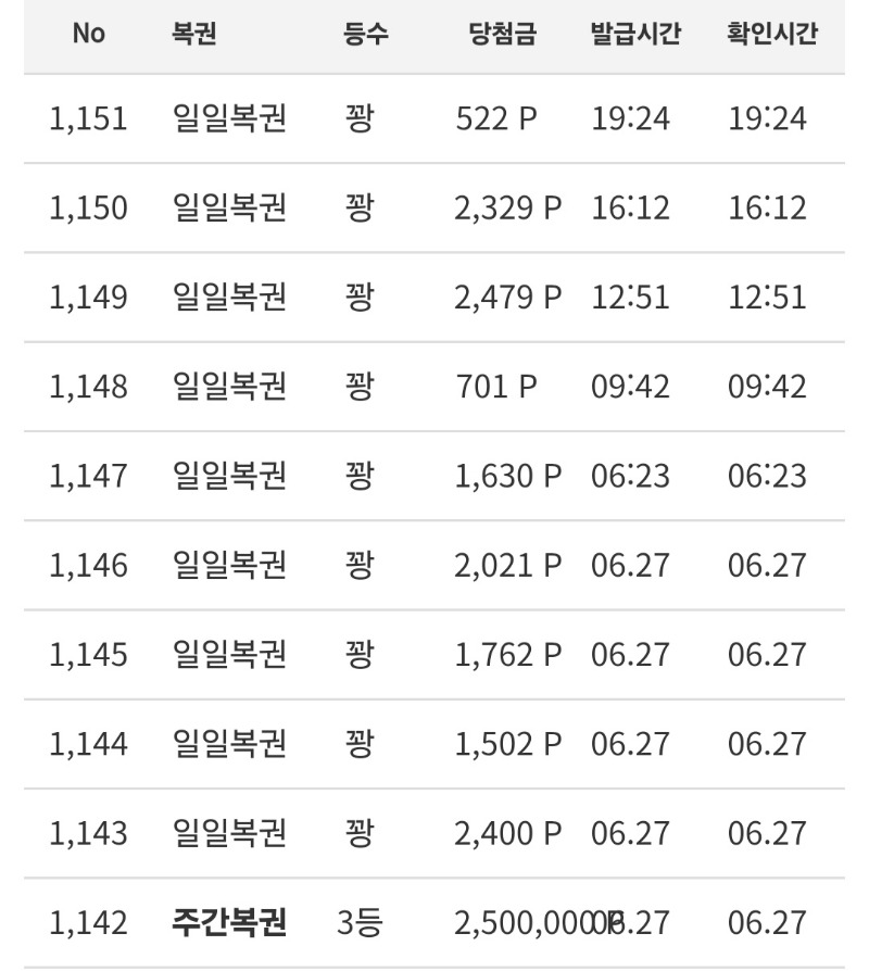 주복3등신청완료 다시한번인증!