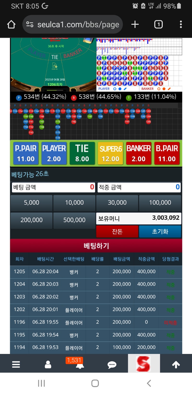 2주연속 300만 포인트 달성!!!!!