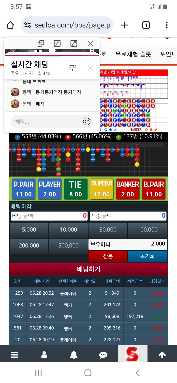 오늘 슬카라성적