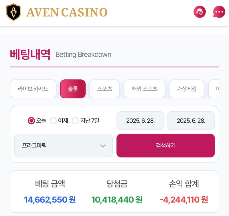 아벤 주말 승리 0회
