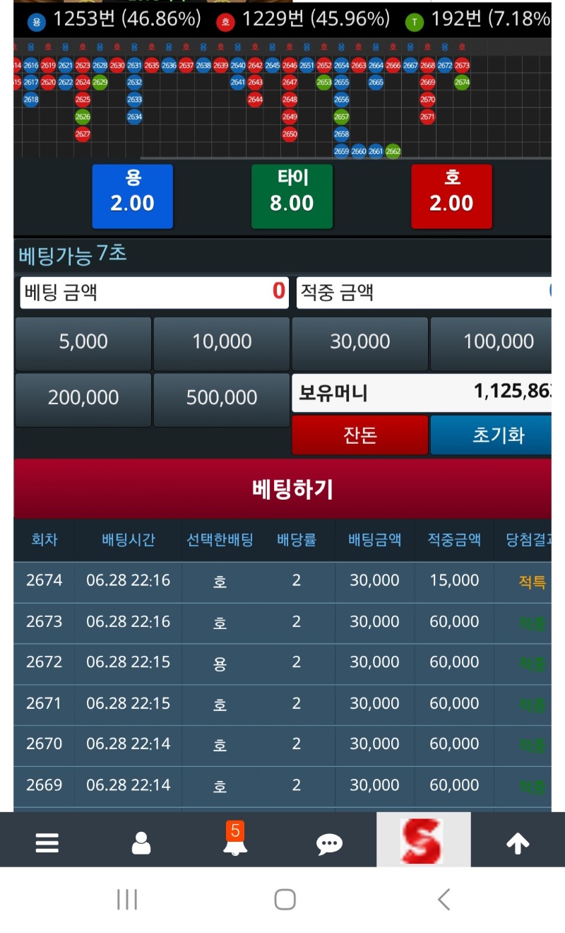 연승은좋은데 기분은 그렇게좋지만은..않네요