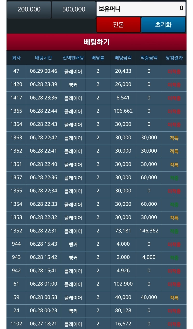 깡치기 시도조차 안되넹 ㅎㅎ