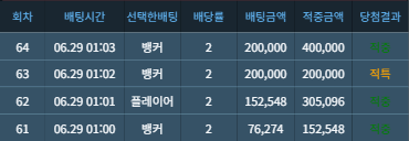 3타 드디어 성공입니다 ...