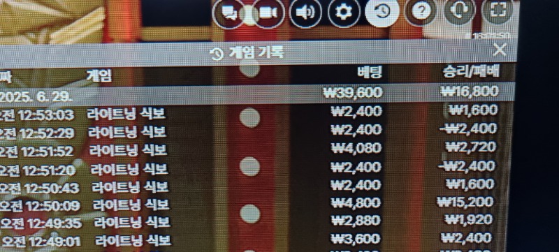 식보 승
