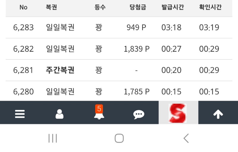 오늘자 복권도 이슈는없는것인가ㅠ